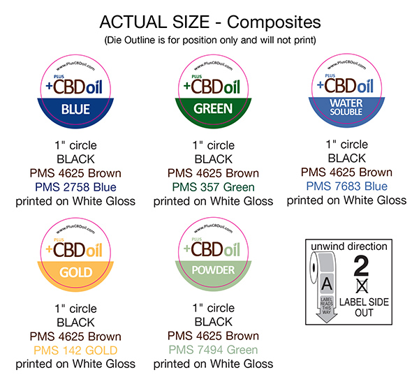 PlusCBD 1'' Circle Labels Proofs