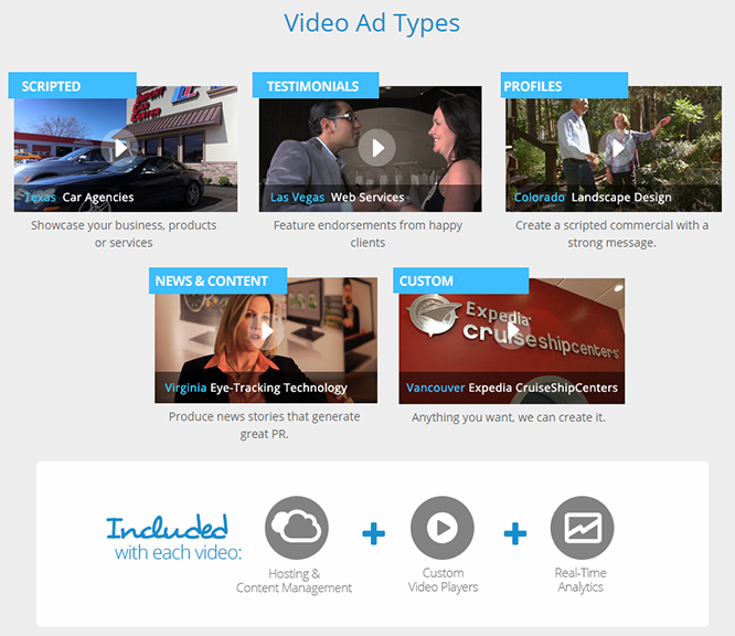 Video Ad Types