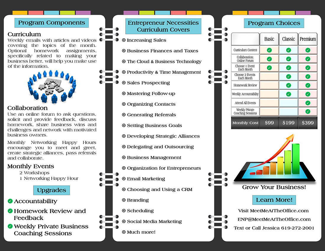 Entreprenuer Necessities Program Inside